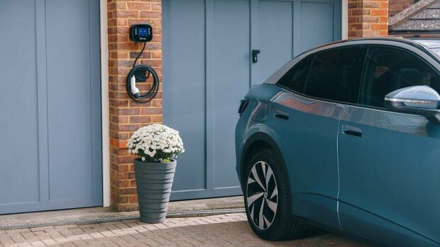 Ohme Home Pro laadpaal aan een muur met een auto ernaast